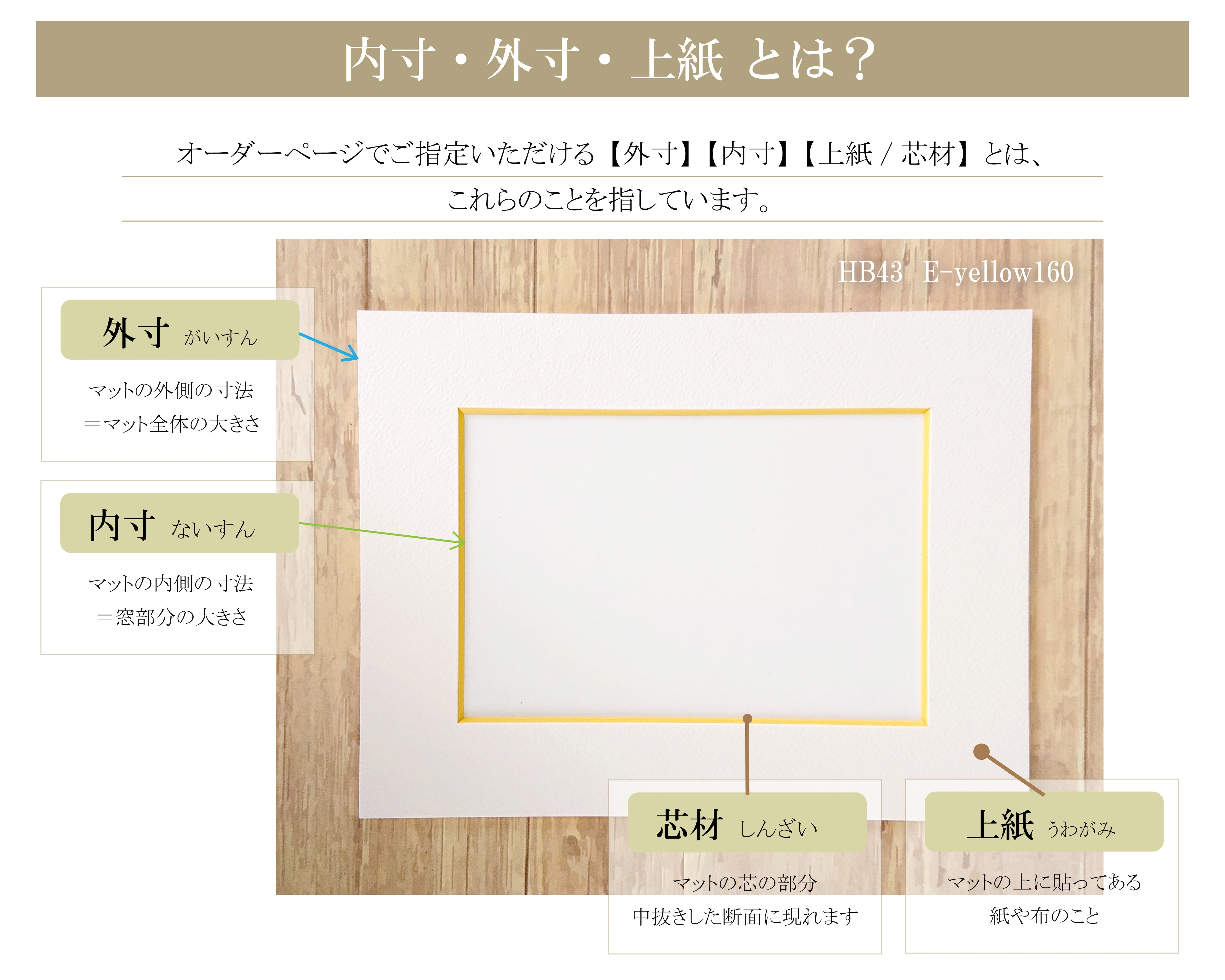 オーダーマット 【四角窓】Basic-B | オリオンショップ（マット販売事業）