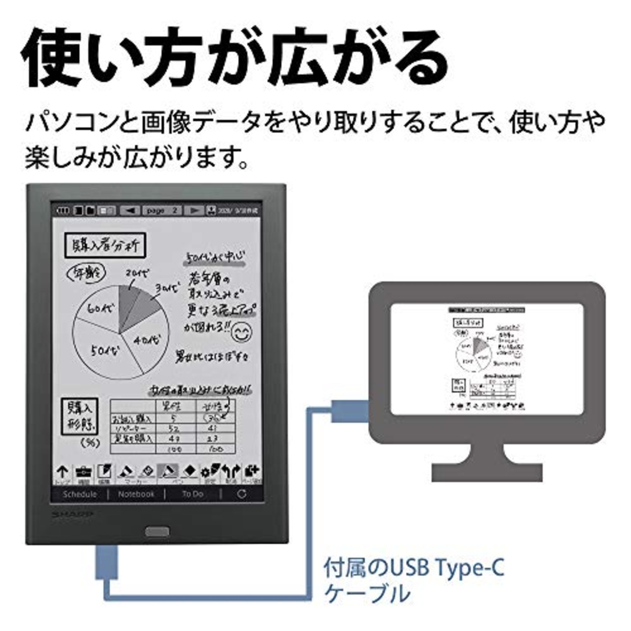 シャープ 電子ノート 電子メモ WG-PN1 手帳機能付き Eink 電子ペーパーディスプレイ搭載
