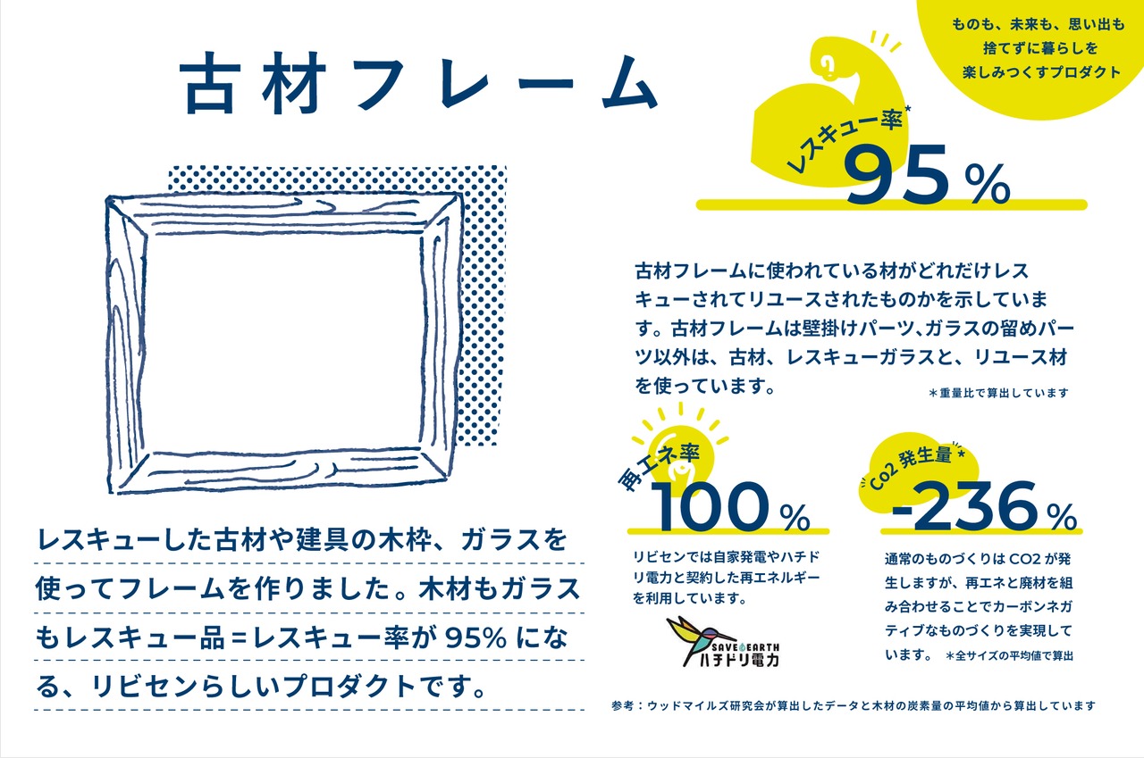 古材フレーム　A4（28×19.5cm）｜268