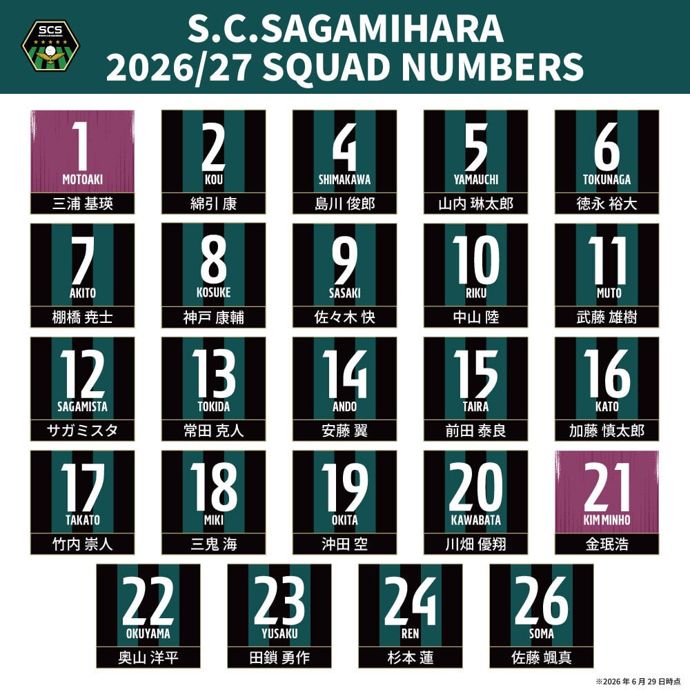 受注生産】2026/27オーセンティックユニフォーム_FP/1st_ネーム