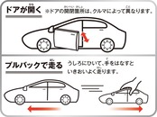ジョーゼン ダイキャストミニカー キャストワールド トヨタ86 ポリスカー JDC5011-WT