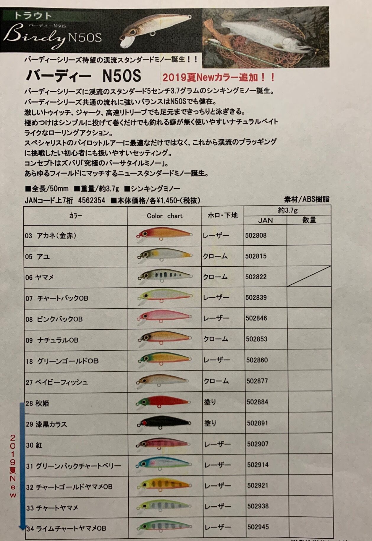 アベイル　サイドカップ　3点セット AVAIL アベイル サイドカップセット 2501C 山リム クロム 杜の家