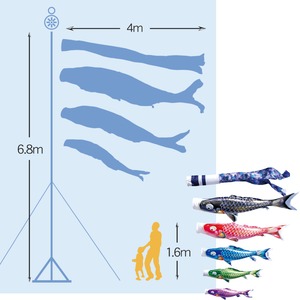 千寿庭園スタンドセット　４M８点セット（徳永鯉のぼり）