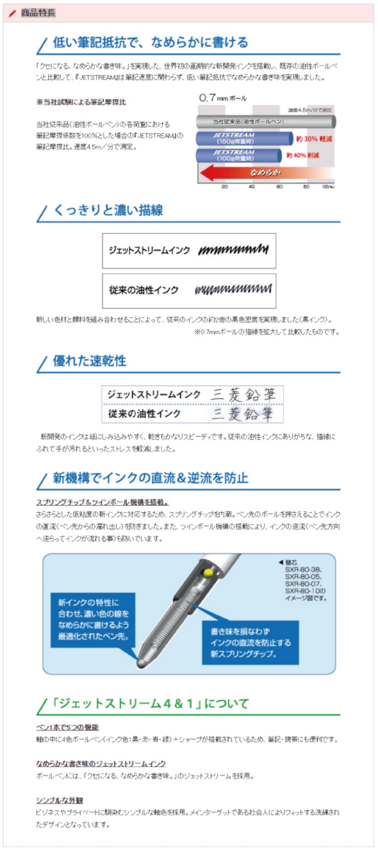 三菱鉛筆株式会社が販売する油性ボールペン「ジェットストリーム」不動の人気一位！！