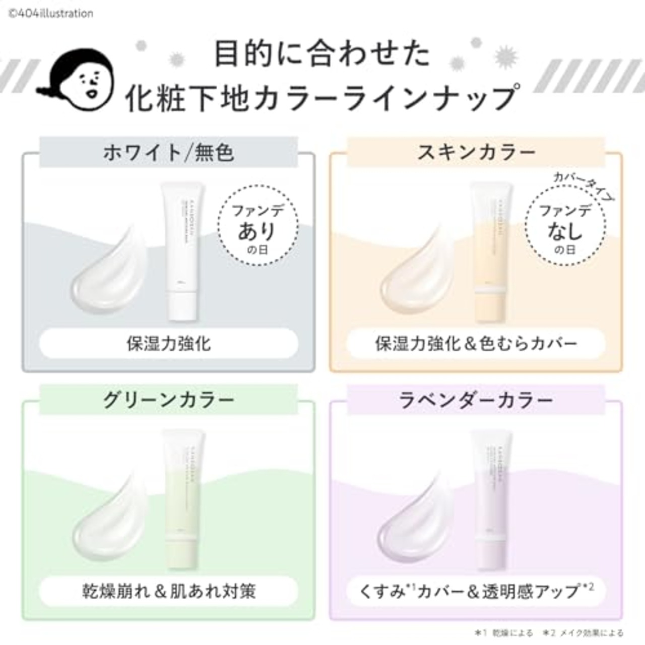 乾燥さん 保湿力スキンケア下地 カバータイプ 30g 化粧下地 プライマー ベースメイク 高保湿 乾燥崩れ防止 UVカット オールインワン アルコールフリー 石けんオフ