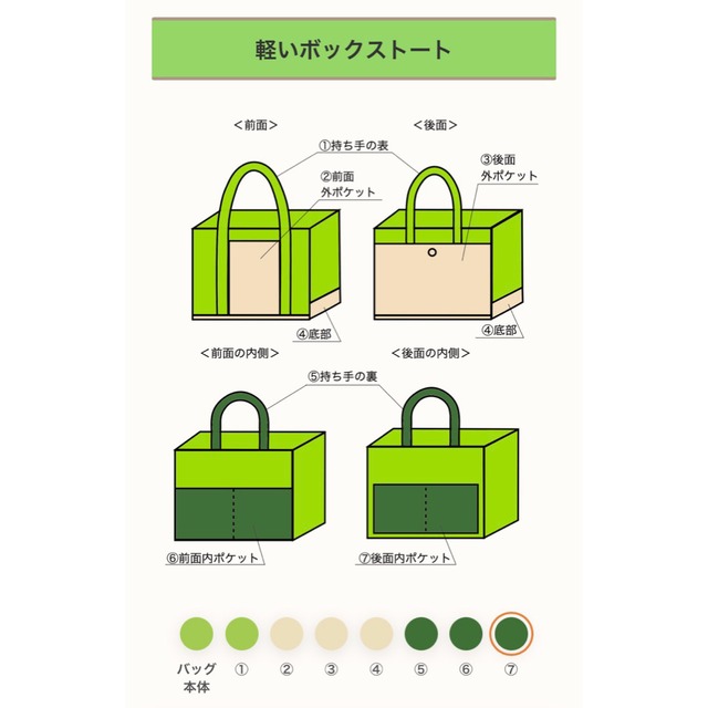 「軽いボックストート」ミニサイズ「ヒワグリーン✕ベージュ✕オリーブ」／倉敷帆布 8号帆布【受注制作】