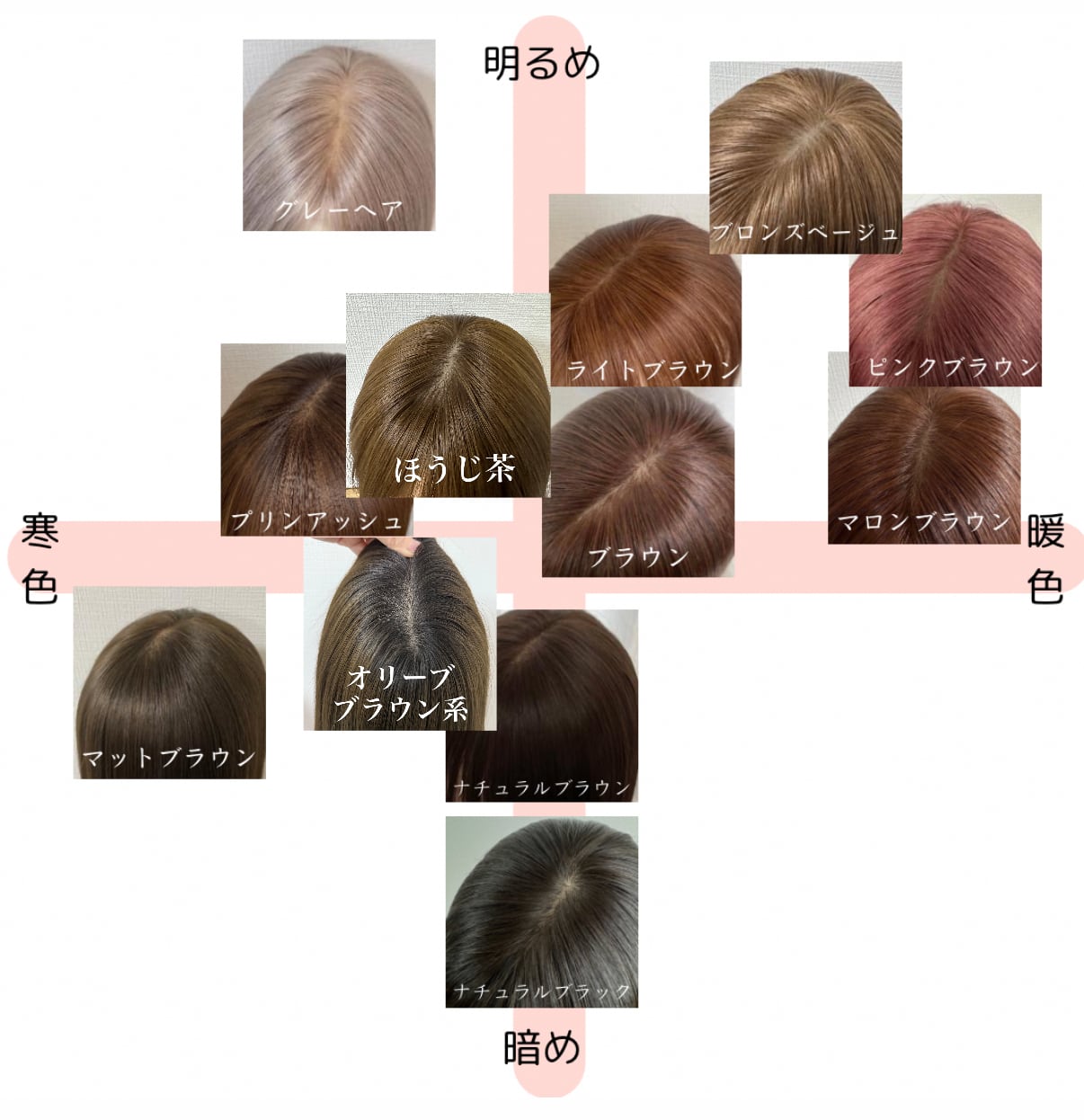 3Dウィッグ軽量 商品名:みれい 百合子ウィッグレミー人毛100% | 百合子