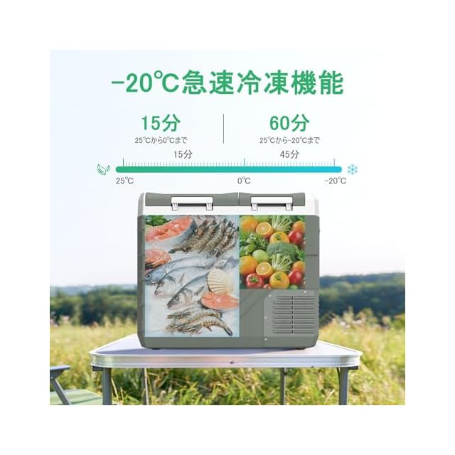 2025最新】Alpicool 車載冷蔵庫 2室 23L ポータブル冷蔵庫 2025最新