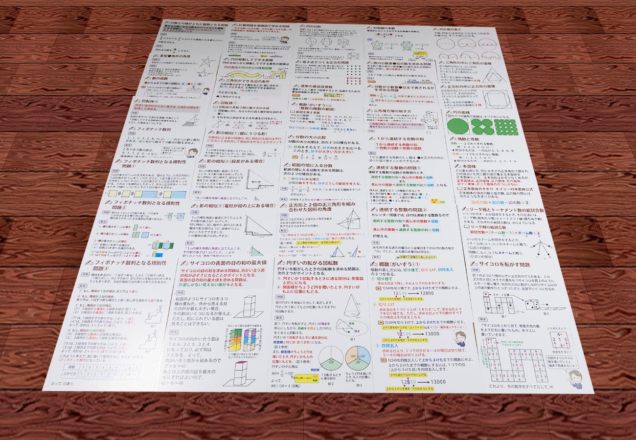 第2弾 中学受験対策 子どもに感動をあたえる 算数まとめミニカード 送料込み 自宅でできる受験対策ショップ ワカルー Wakaru