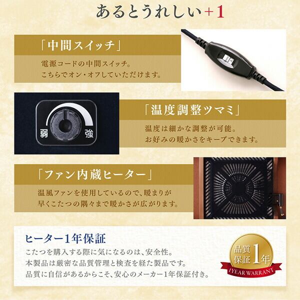 収納付きユニット畳掘りごたつシリーズ こたつテーブル 長方形 収納付きユニット畳掘りごたつシリーズ こたつテーブル 長方形