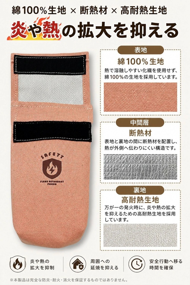 MAMORICA 防火ケース Sサイズ モバイルバッテリー用 19cmx11cmx3cm