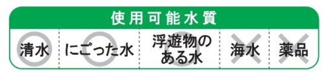 工進(KOSHIN) 簡易汚物用 水中ポンプ ポンスター PSK-63210 [60Hz]