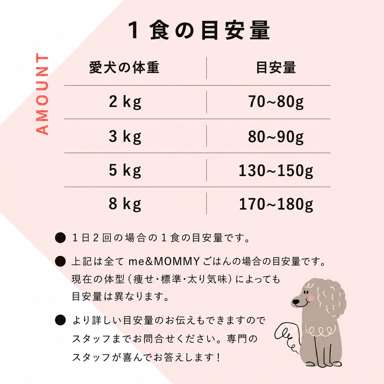 me&MOMMY 毎日食べたい参鶏湯 130g レトルト me&MOMMY 毎日食べたい参鶏湯