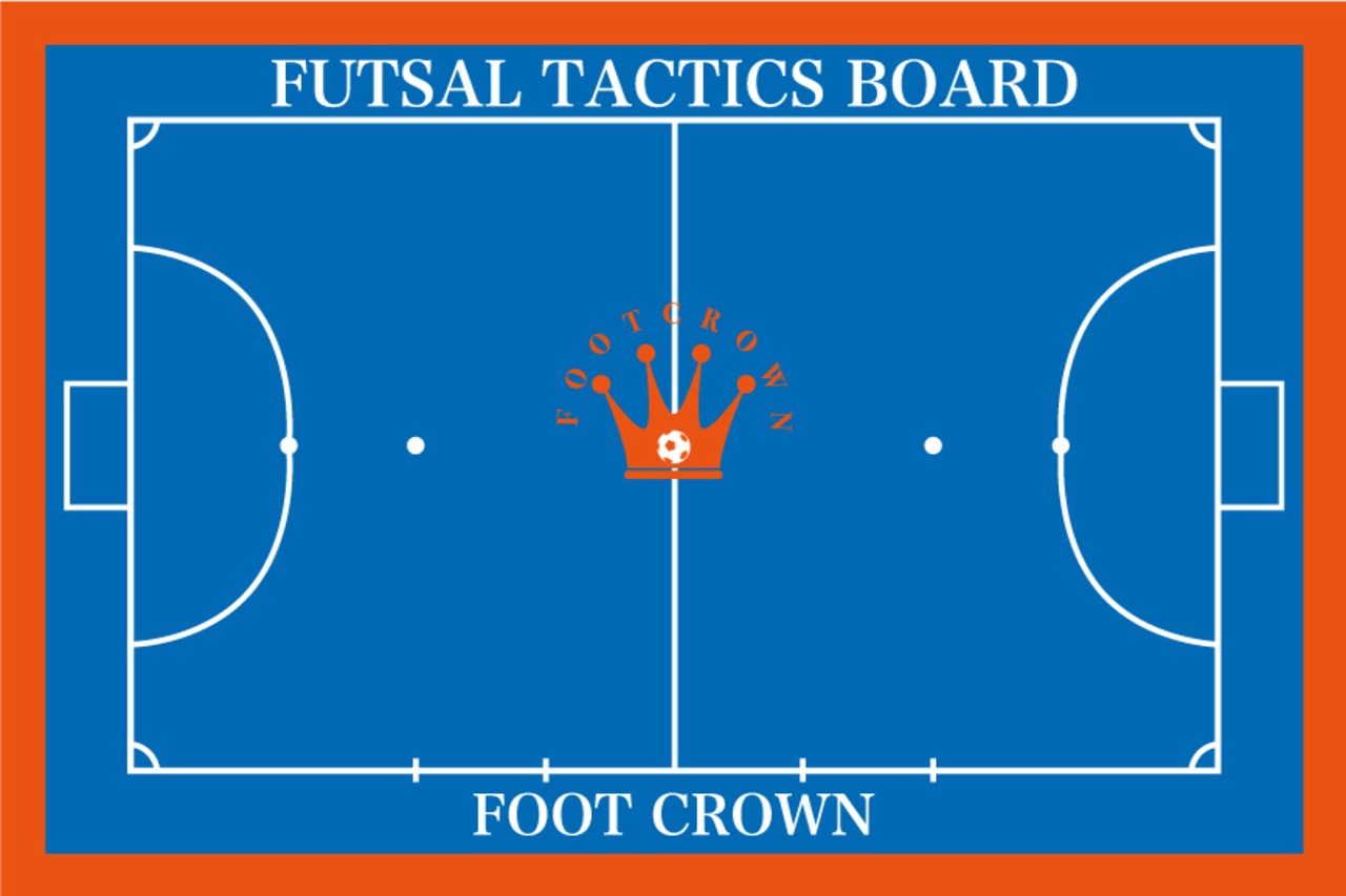 オリジナルフットサル作戦ボード A4サイズ 29cm×21cm - 3