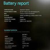 美品2021年式/HP ProBook 450 G8/大型15.6インチ/i5第11世代/SSD256GB/ノートパソコン