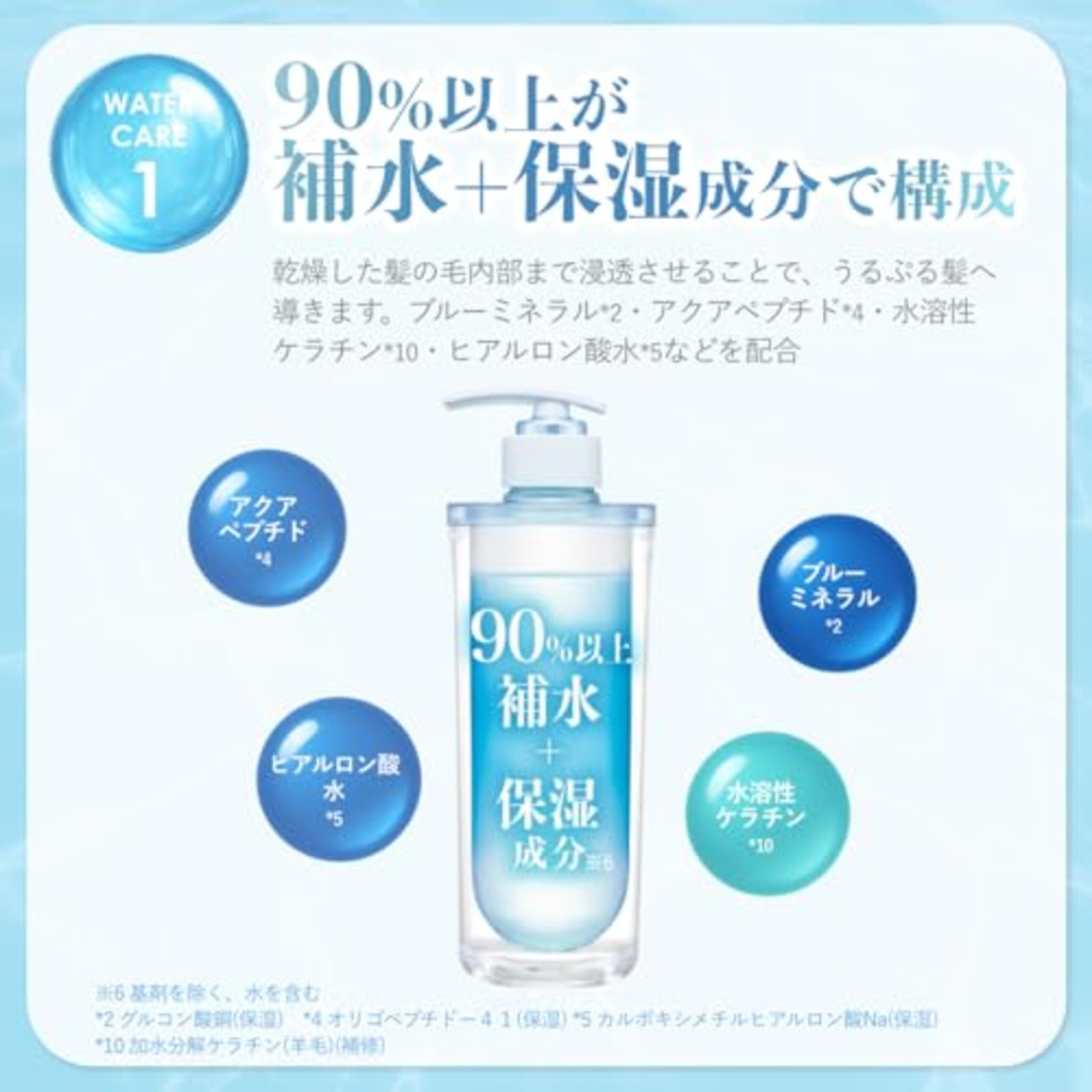 ululis ウルリス [ ツヤケア の キラメキ ] ウォーターコンク シャイニー ヘアオイル 100mL