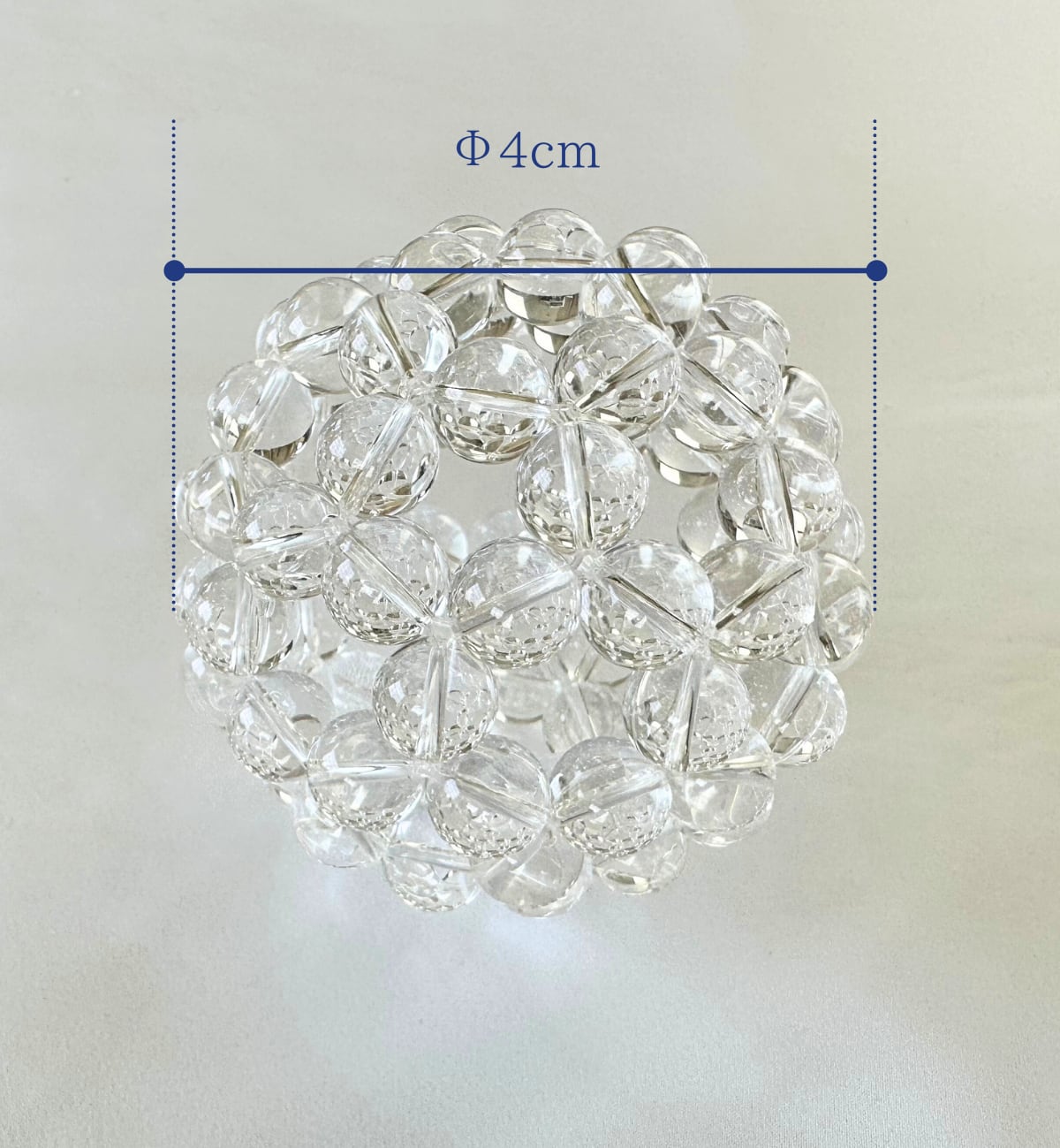 フラーレン フラーレン プロテクション 4種類 プロテクション 水晶4