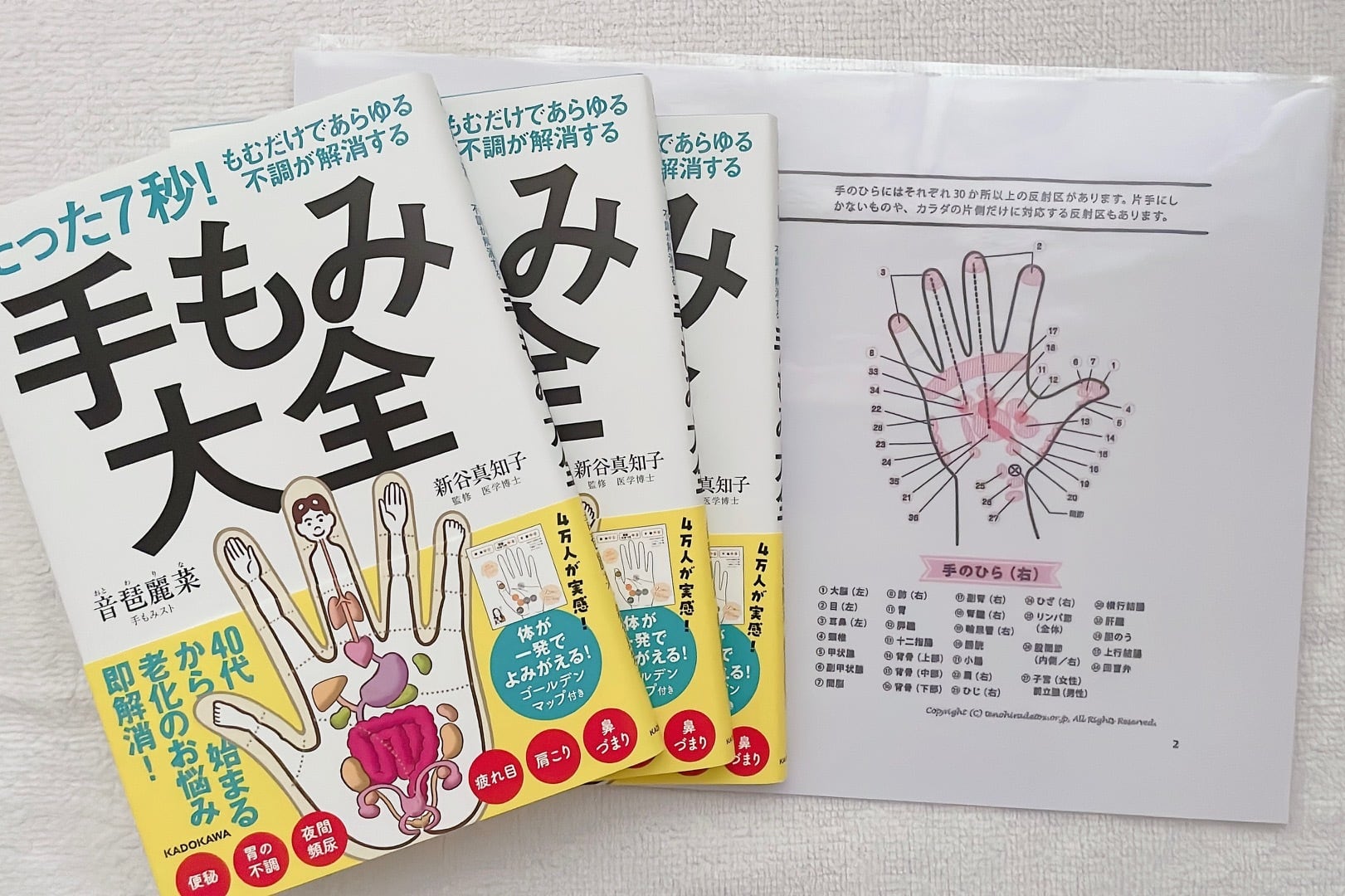 家族や大切な方に贈れる『手もみ大全』3冊＋反射区マップ3枚セット