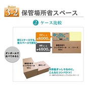 丸富製紙ペンギン 芯なし超ロングパルプ 250M 4ロール シングル