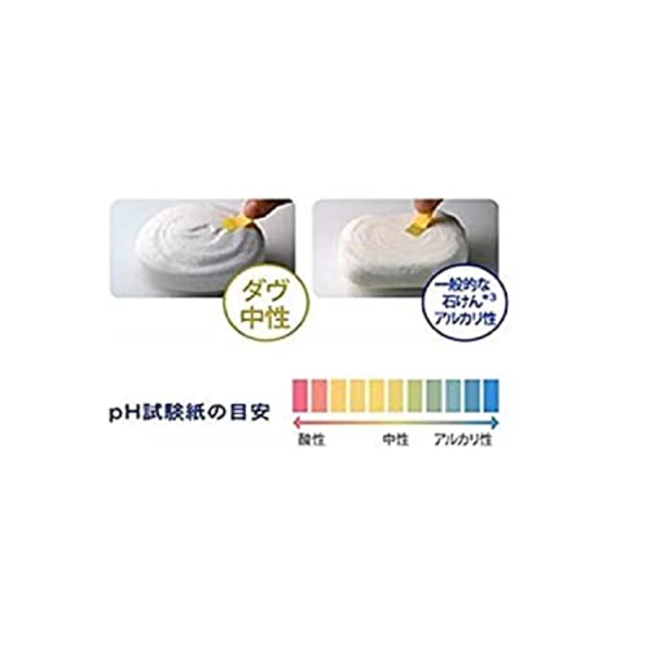 Dove(ダヴ) ビューティ クリーム バー(2コパック)85g×2