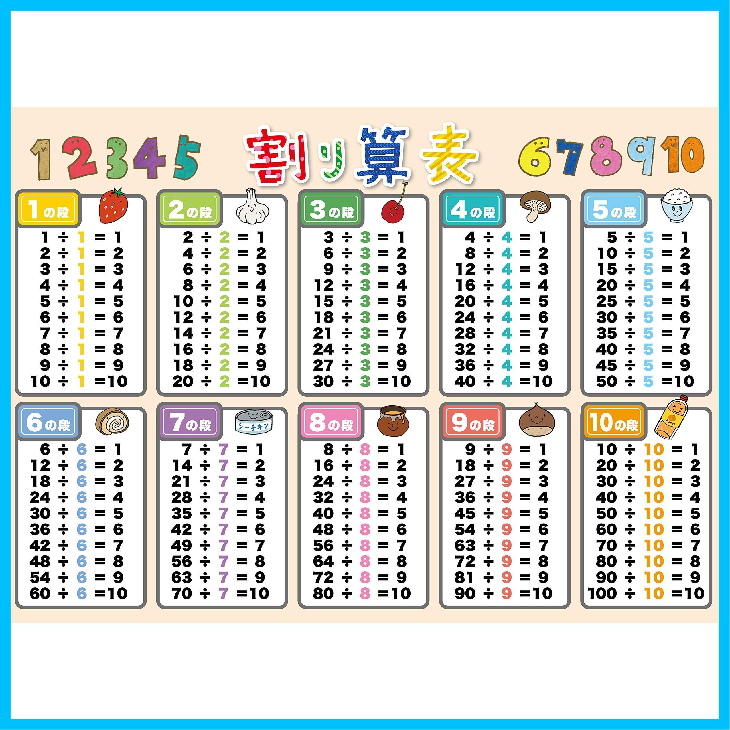 数量限定 お風呂学習ポスター 算数 割り算 中 42 30cm ホビー専門 Takarabako