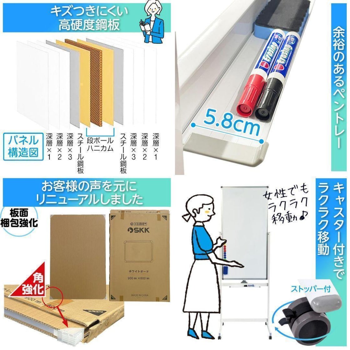 ホワイトボード マーカー 脚付き 縦型 1200mm×600mm 白 2015 | Pay ID