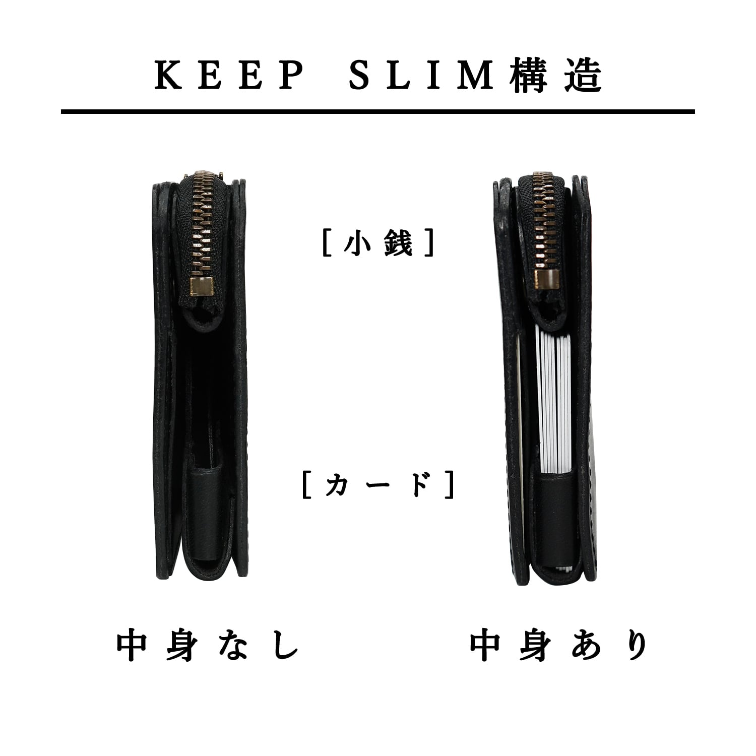 送料無料] 小さく薄い財布「POKET/ポケト」小さくても大容量で薄さを