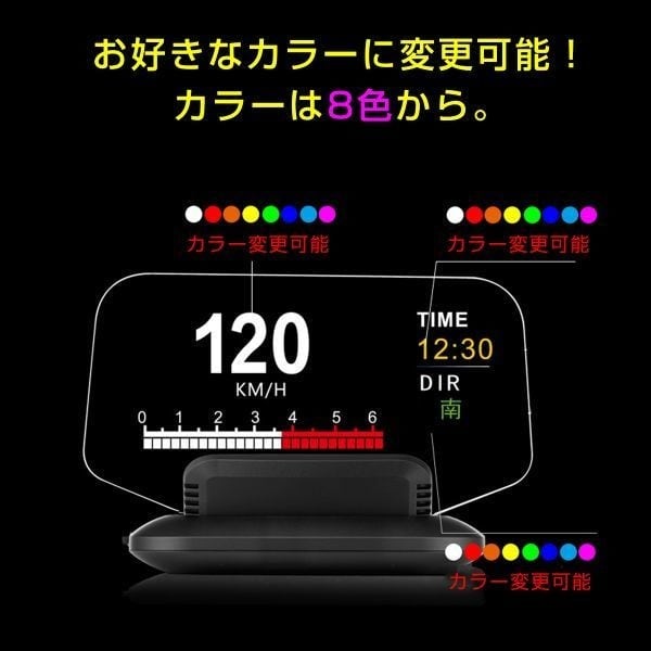 ヘッドアップディスプレイ 27の機能「 HUD-C1-OBDGPS.B」 HUD ヘッドアップディスプレイ C1 OBD2+GPS 27の機能+48種類のフルカー