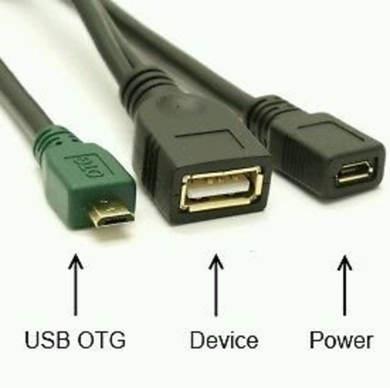 Easi-Cable OTGケーブル Galaxy/NOTE/HTCV/タブレット/スマホ用 OTGケーブル USB機器給電端子付