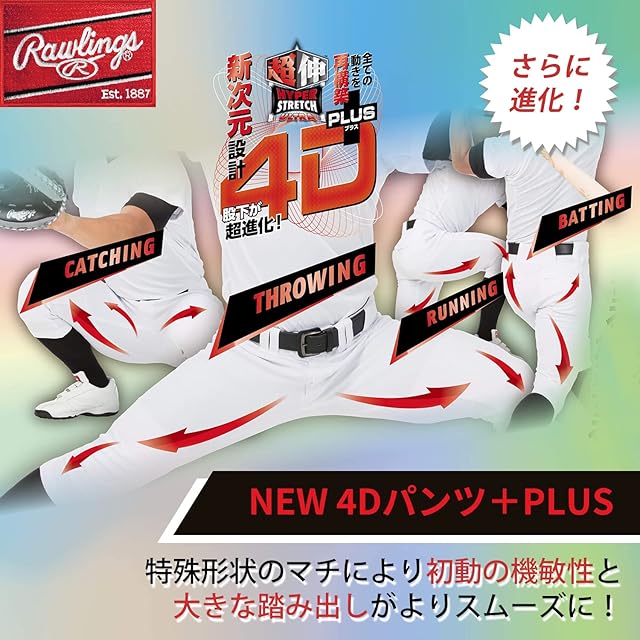 ローリングス(Rawlings) 練習パンツ APP12S02-NN ホワイト M | PAY ID