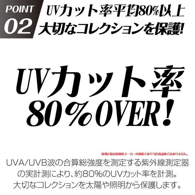 PSA専用UVカットスリーブModel①100μコーナーカット(25枚)