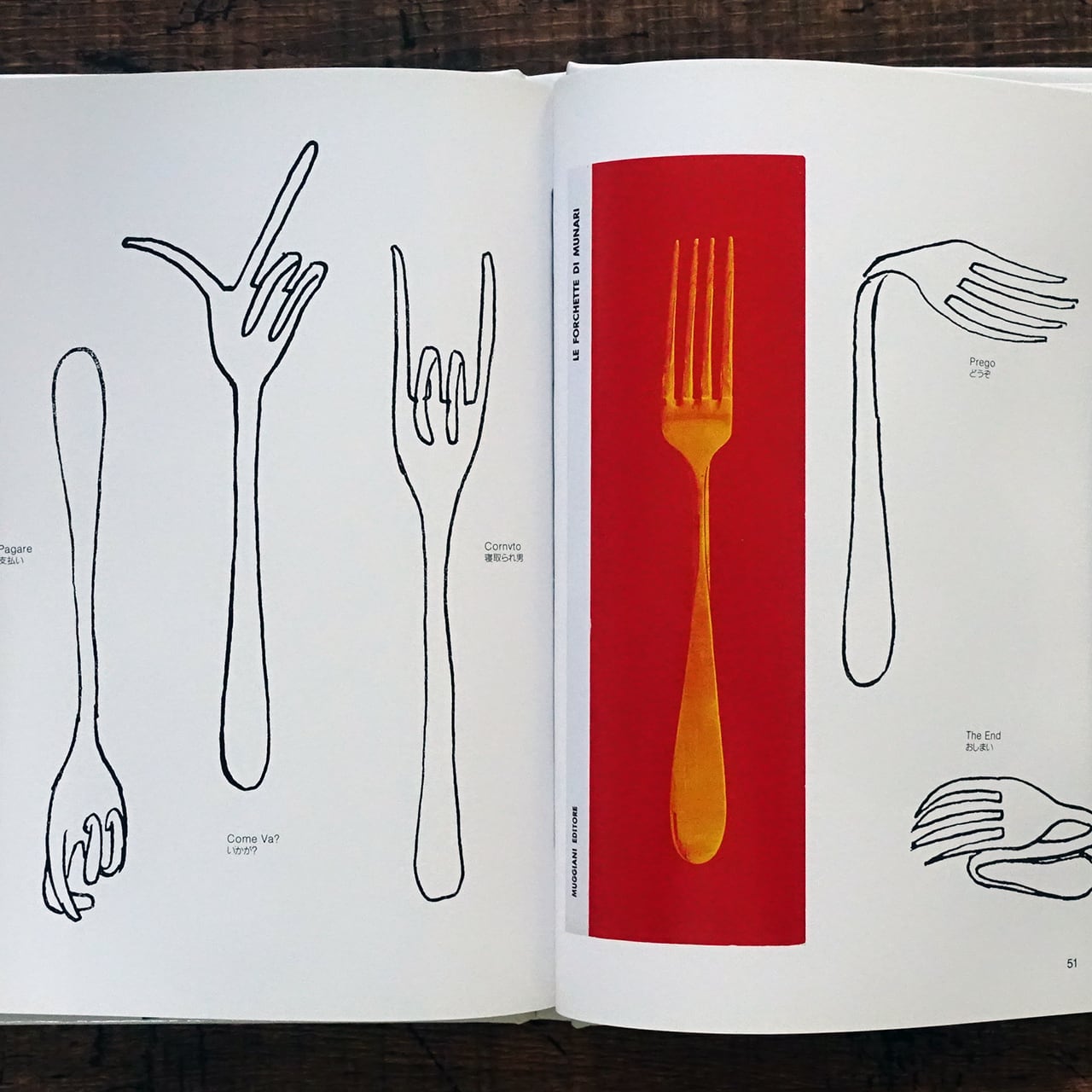 BRUNO MUNARI ブルーノ・ムナーリ ggg Books-17 (世界のグラフィック