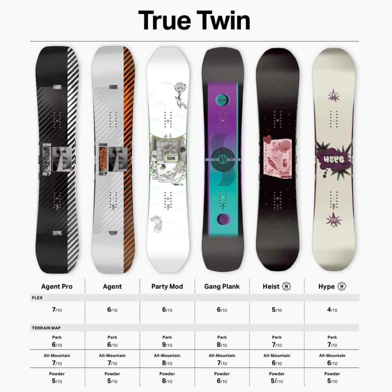 K2 WWW 154cm ユニオン コンタクトプロ グラトリ スノーボードセット K2 WWW 154cm ユニオン コンタクトプロ グラトリ スノーボードセット