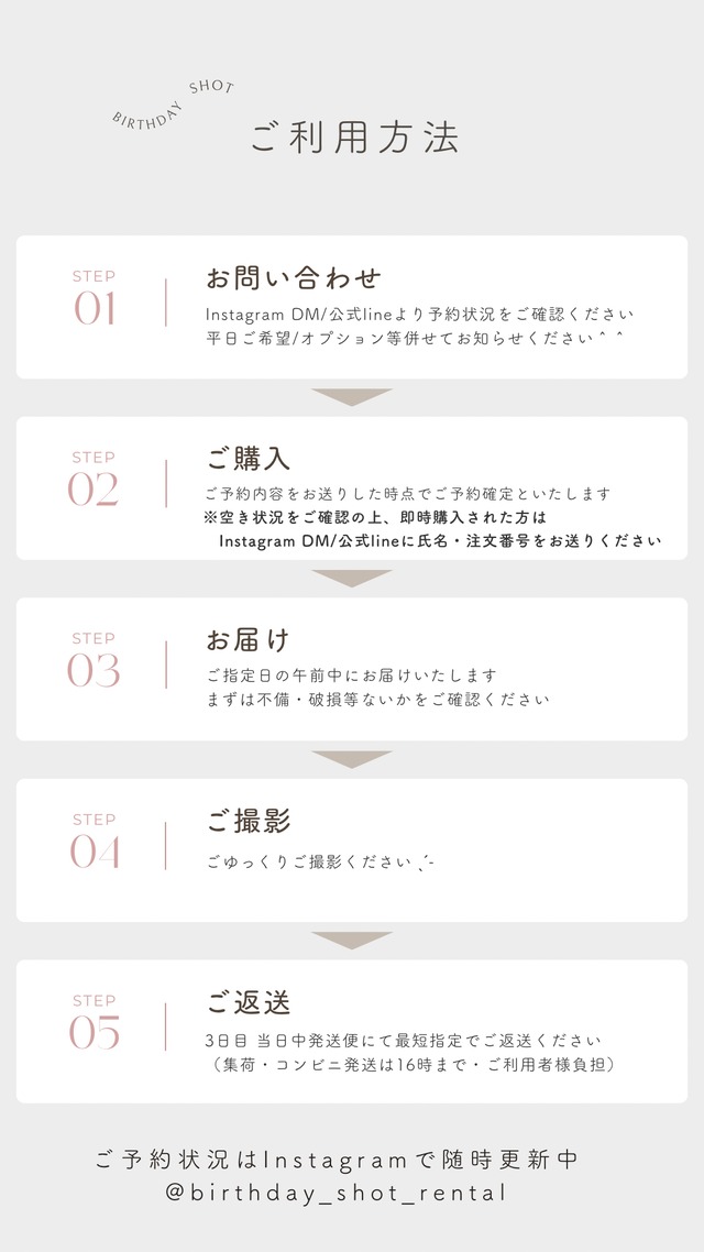 商用利用について