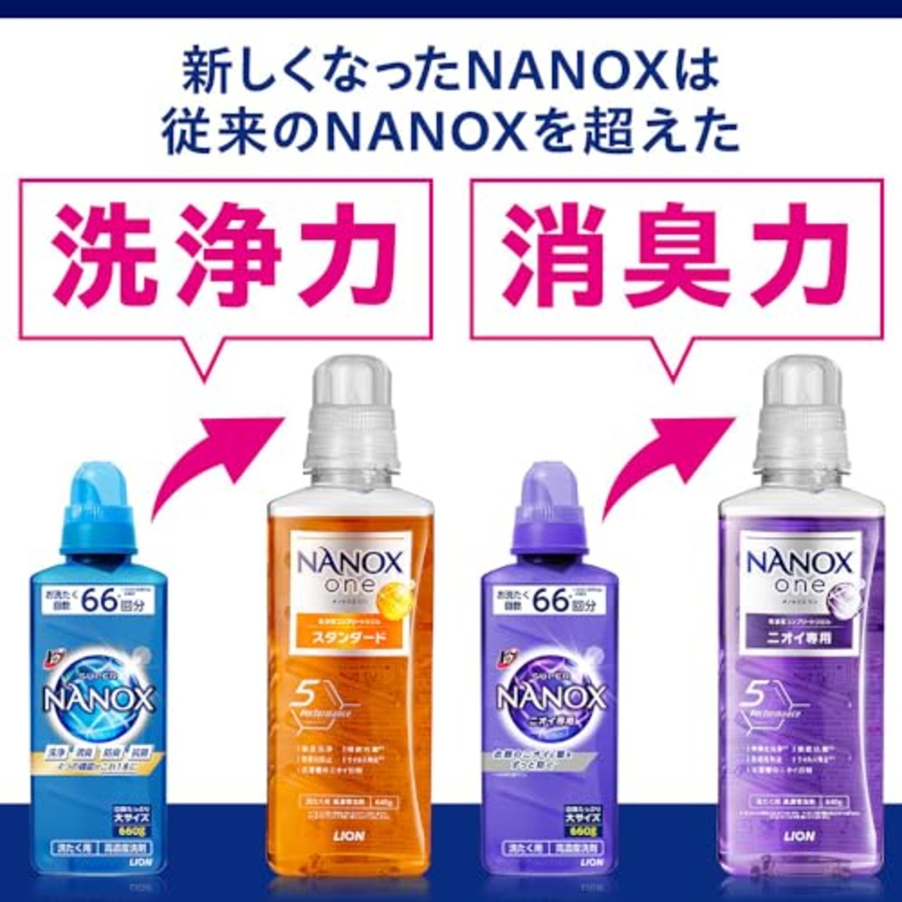 【大容量】 トップ ナノックス(NANOX) スーパーナノックス ニオイ専用 プレミアム抗菌処方 部屋干し 洗剤 蛍光剤無配合 洗濯洗剤 液体 詰め替え ウルトラジャンボ1510g