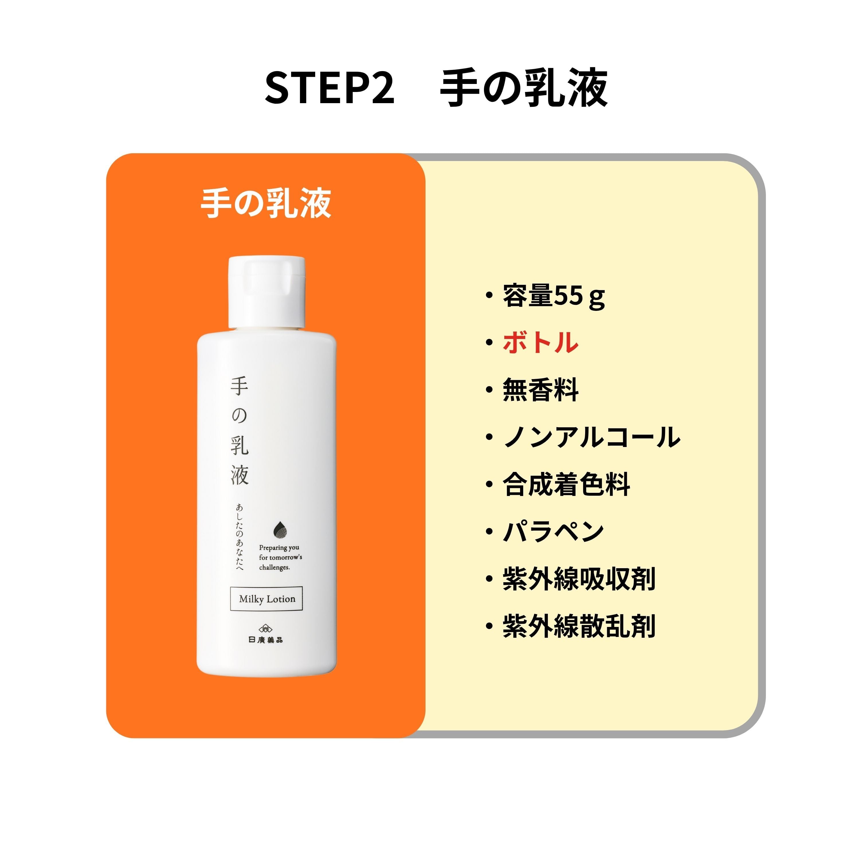 10/中旬お届け3,300円→2,800円】手の化粧水と手の乳液スタートセット