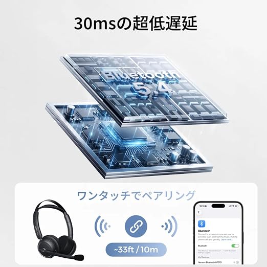 Nuroum HP31D ワイヤレス ヘッドセット 両耳 Bluetooth スタンド付き