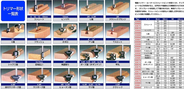 イチネンアクセス RELIEF(リリーフ) 切断・研磨先端パーツ 30本組 超硬刃トリマービット 30662 φ6mm軸