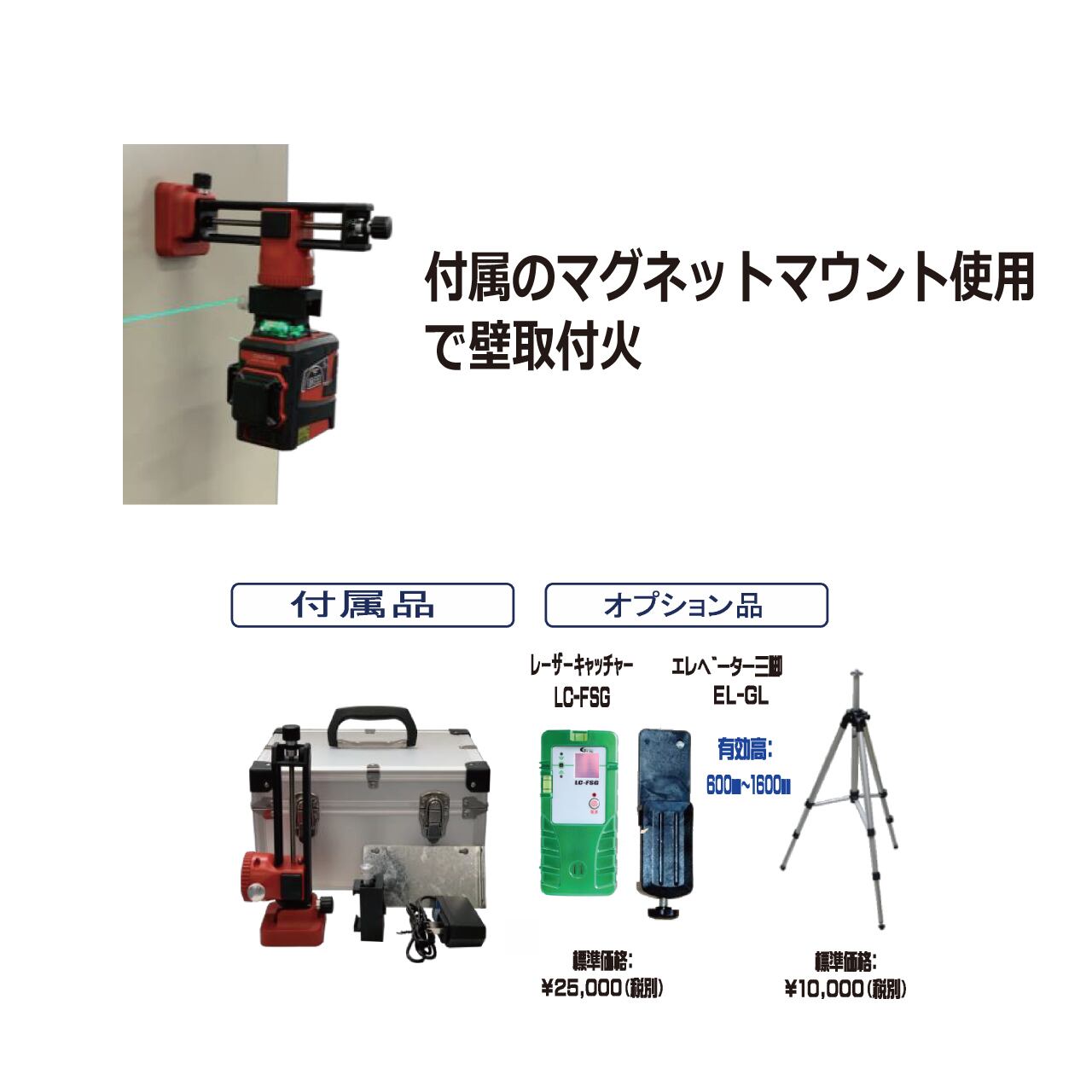 デンサン レーザー受光器 グリーンレーザーキャッチャー LBP-PRG-www