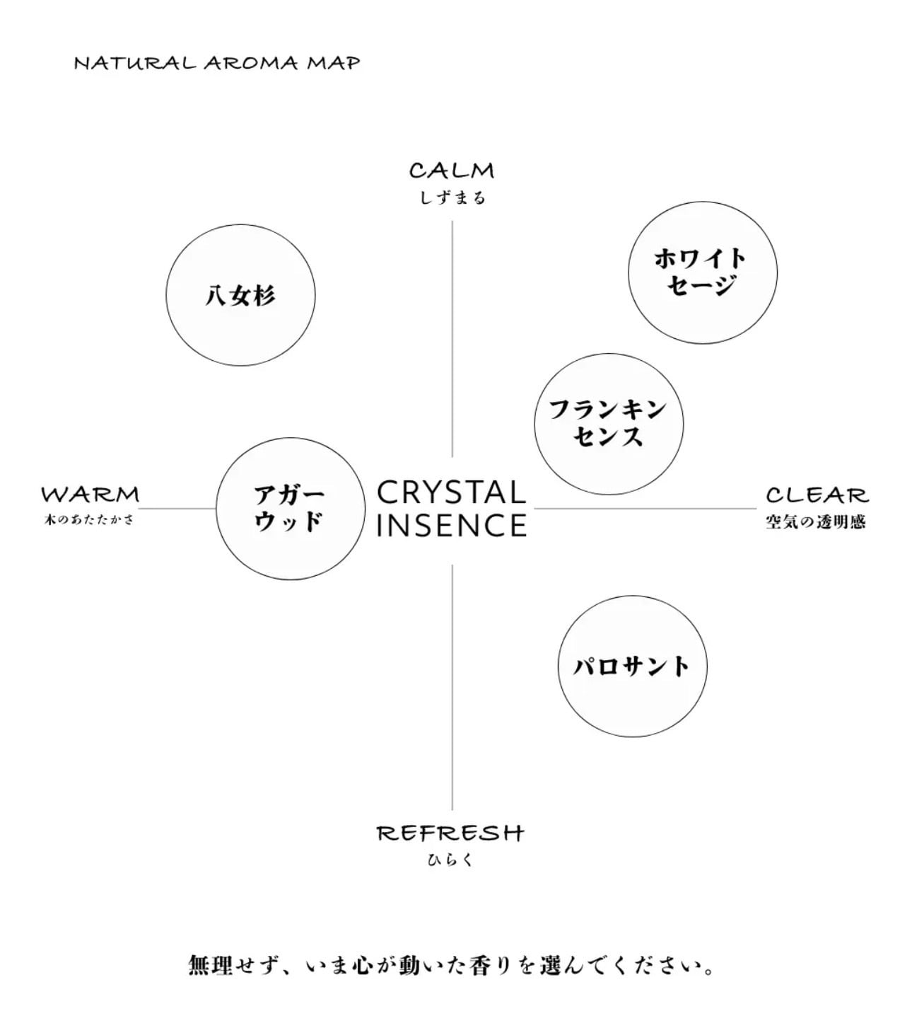 6/8入荷／無農薬ホワイトセージのお香（CRYSTAL INSENCE）｜浄化用