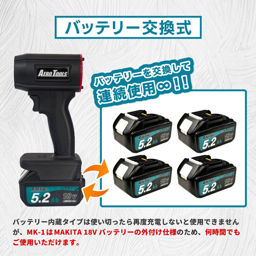 電動ブロワーMK-1（マキタバッテリー対応） | AERO TOOLS ダイレクト