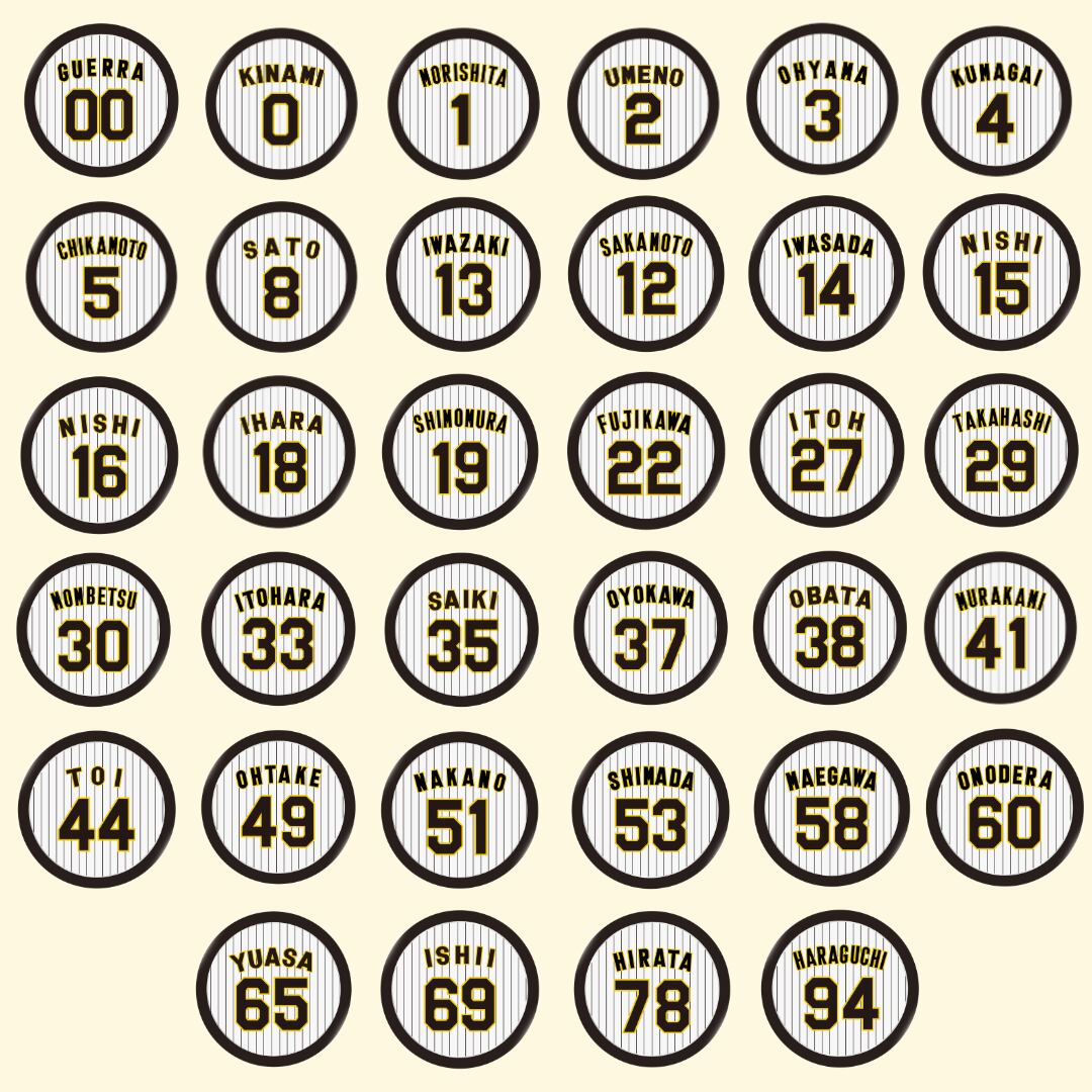 阪神タイガース【選手】ToyChuckトップ　