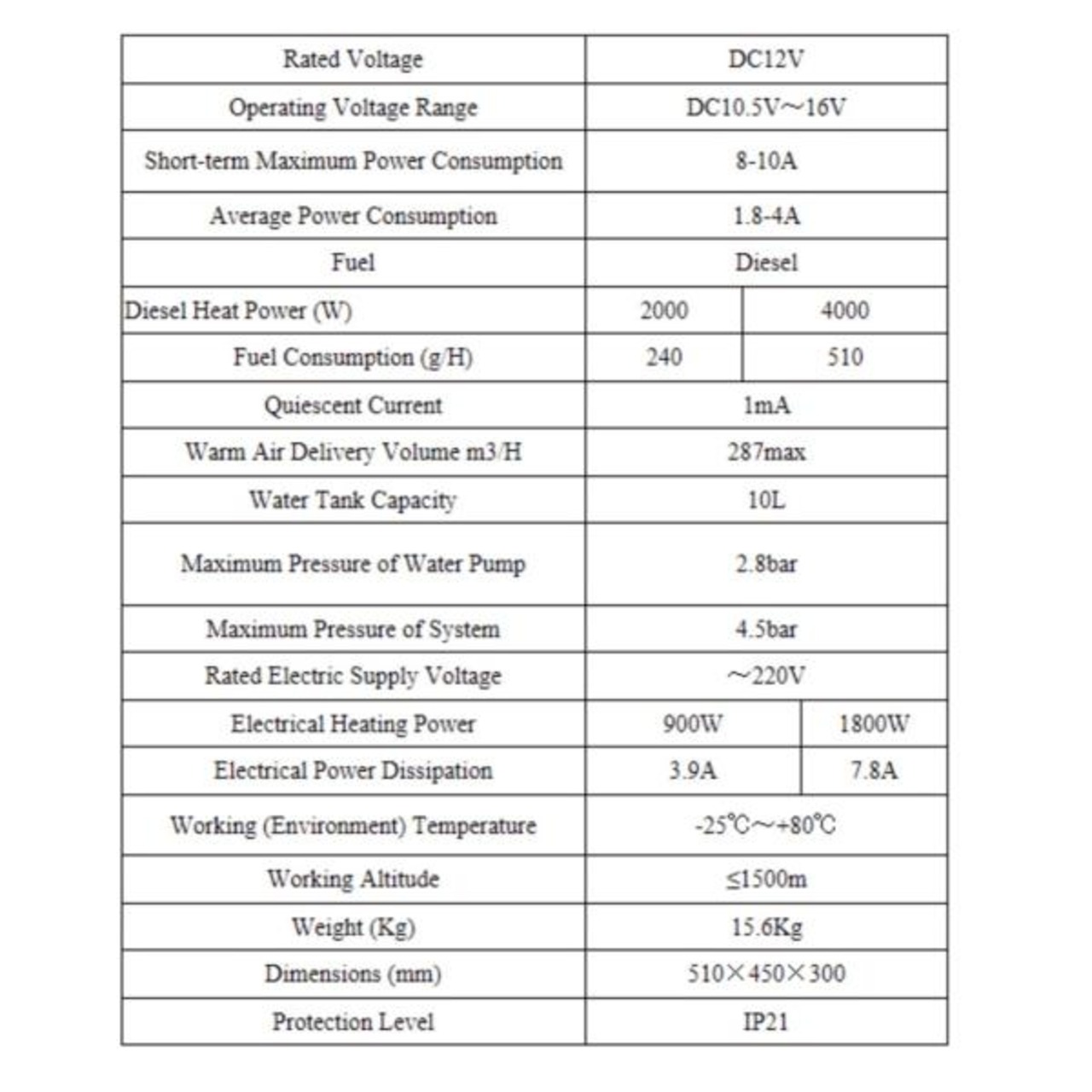 Formosa Japan 12V 100V 対応 6KW FFヒーター コンビ D6 軽油 ボイラー キャラバン キャンピングカー用 FFコンビヒー