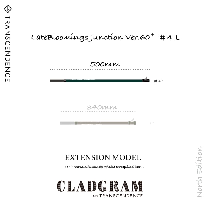 JUNCTION×TRANSCENDENCE ”LateBloomings Junction Ver.60+” 可変用#4-L"