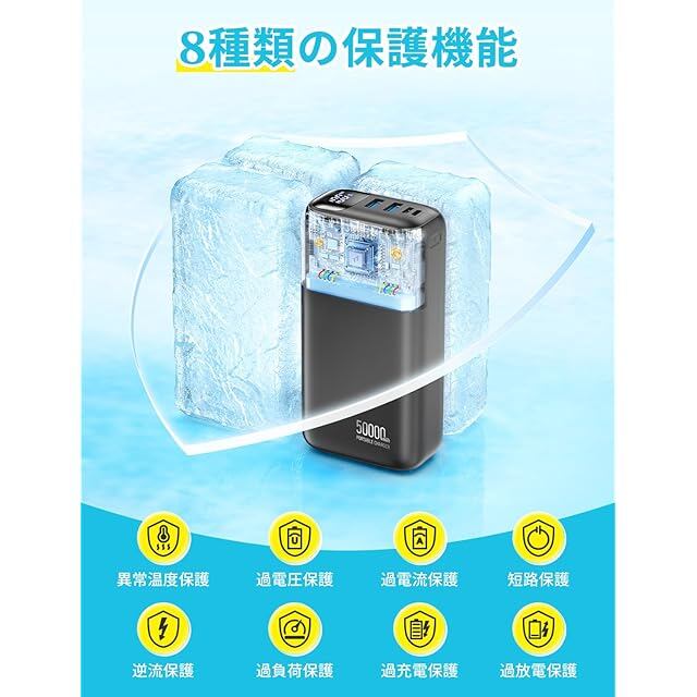 モバイルバッテリー 大容量 【50000mAh 3台同時充電可能】 モバイル