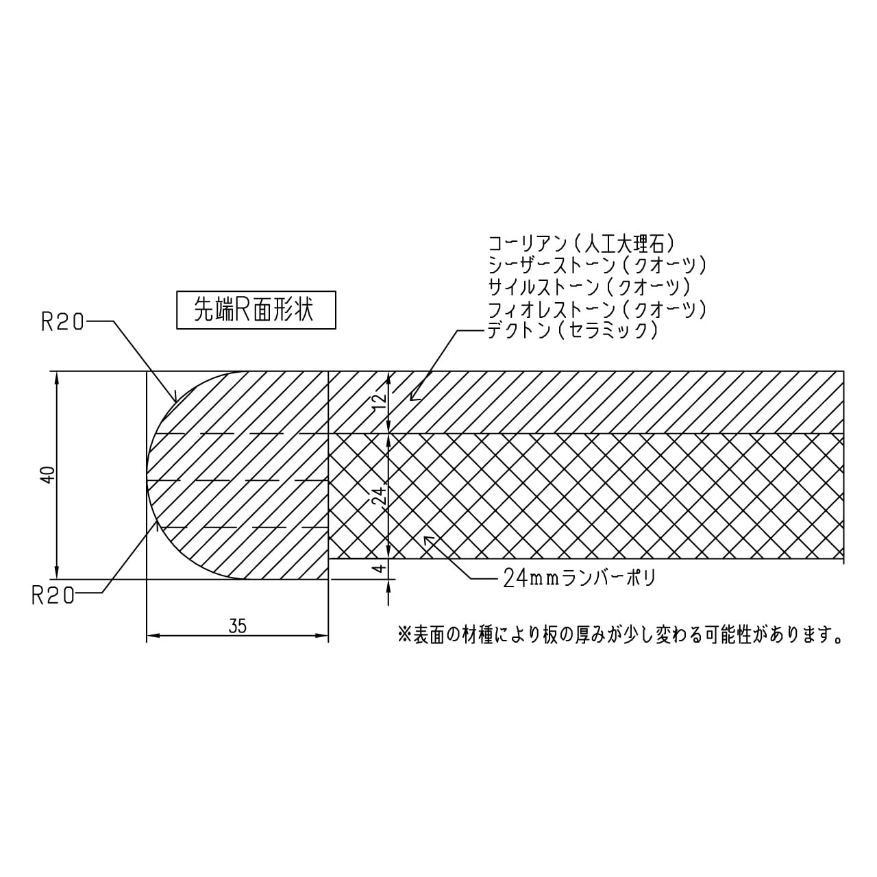 サイズ・形状オーダー]KC-ACJ シトラスオレンジ コーリアン(人工大理石