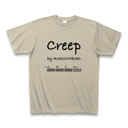 Creep（クリープ）by RADIOHEAD コード進行Tシャツ