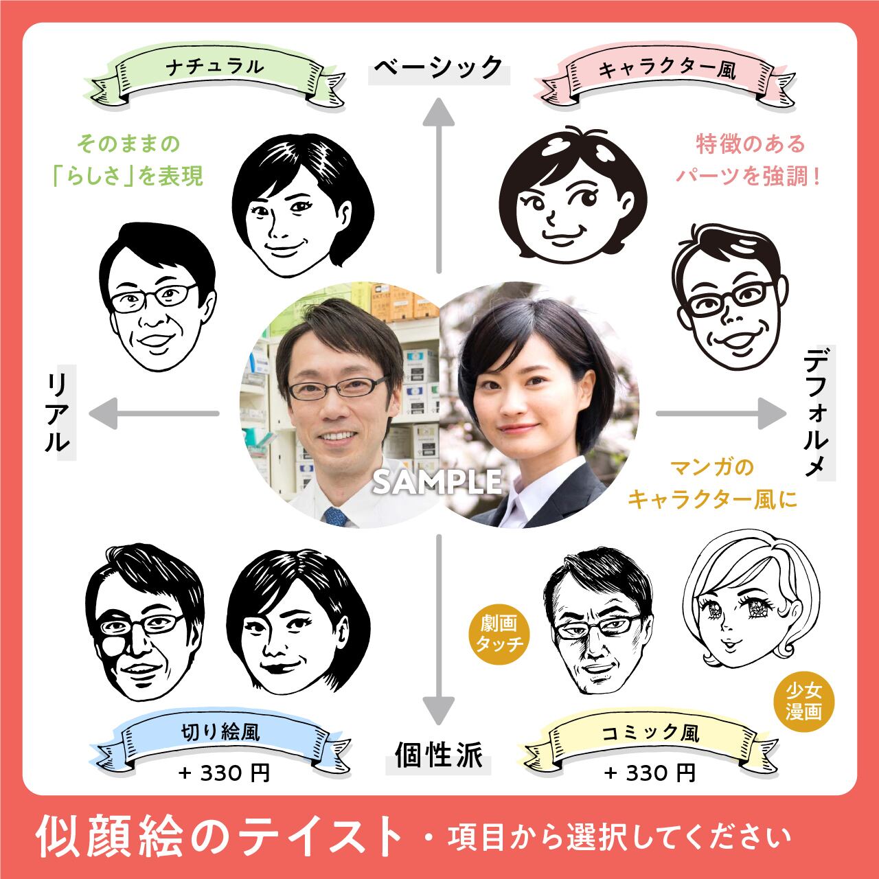 似顔絵はんこ【ゴム印】〈選べるテイスト〉 | トクイ印房 ｜ オーダー