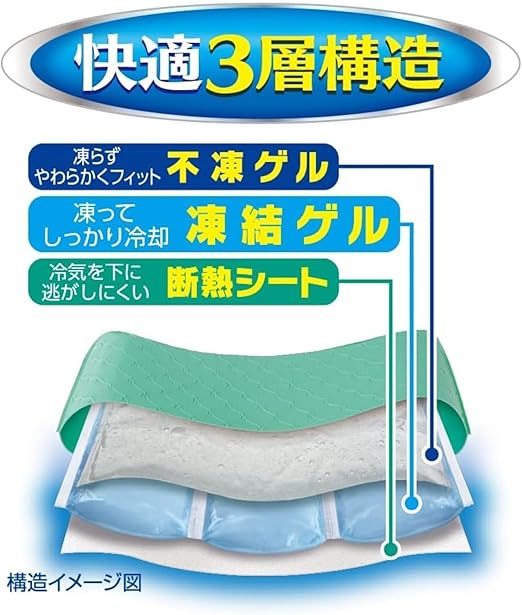 アイスノン アイスノンソフト 保冷枕 | グッドスマイリー BASE店