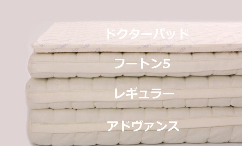 ボディドクター ドクターパッド 830《マットレス》 | グッドスリープ